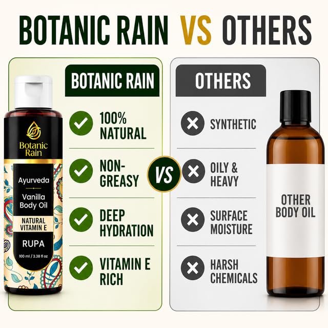 The Vanilla Body Oil