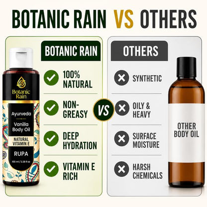 The Vanilla Body Oil