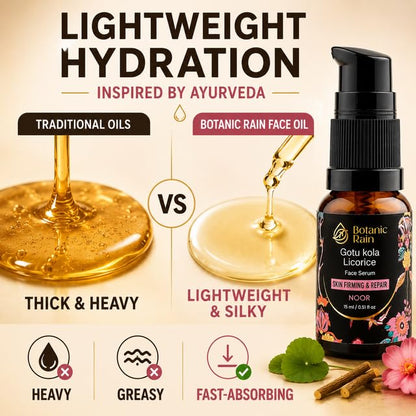 The Radiance Face Oil