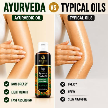 The Oudh Body Oil