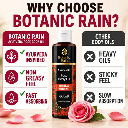 The Rose Body Oil